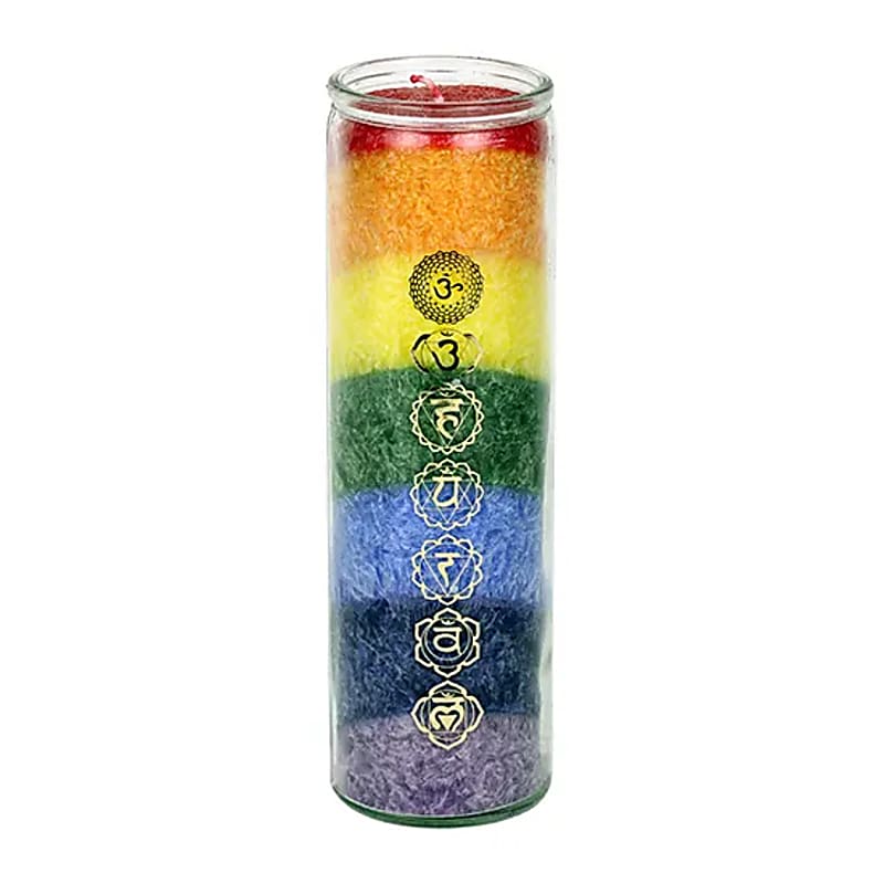 NEUVAINE CHAKRA