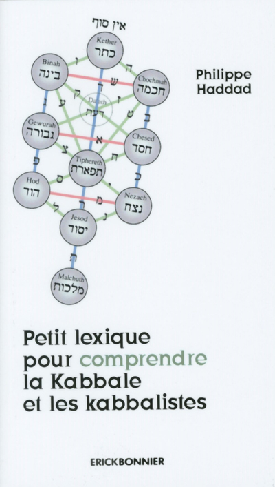 Petit lexique pour comprendre la kabbale et les kabbalistes