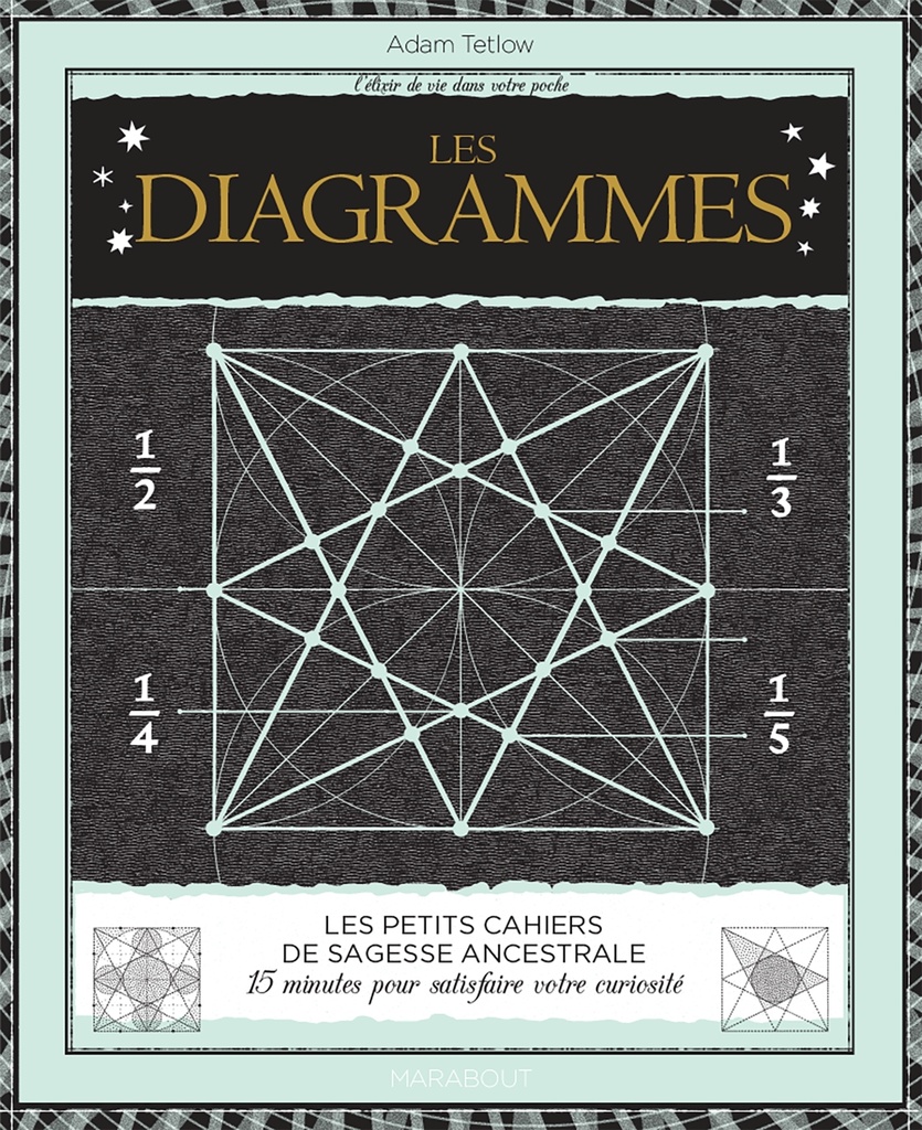 Les diagrammes