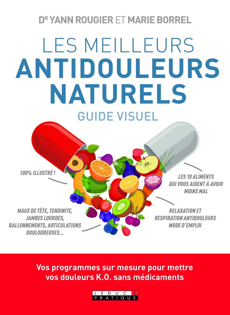 Les meilleurs antidouleurs naturels
