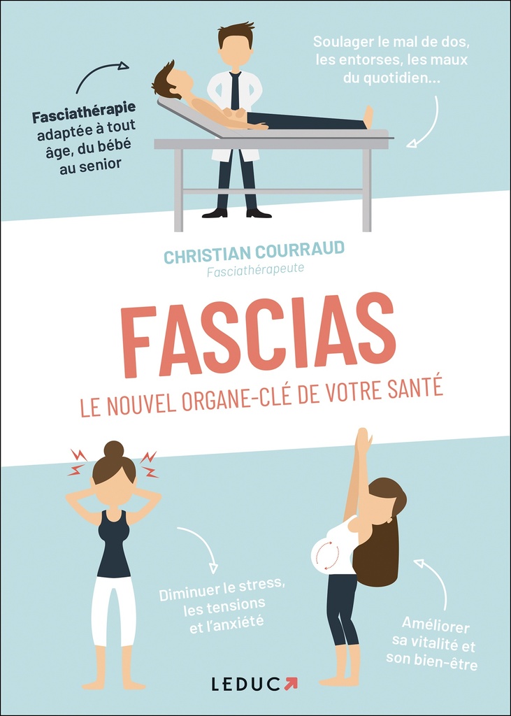 Fascias