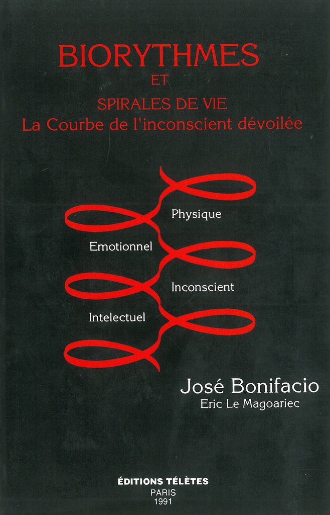 Biorythmes et spirale de vie - La Courbe de l'incoscient dévoilée