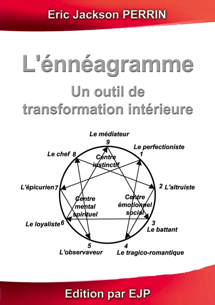 L'énnéagramme un outil de transformation intérieure