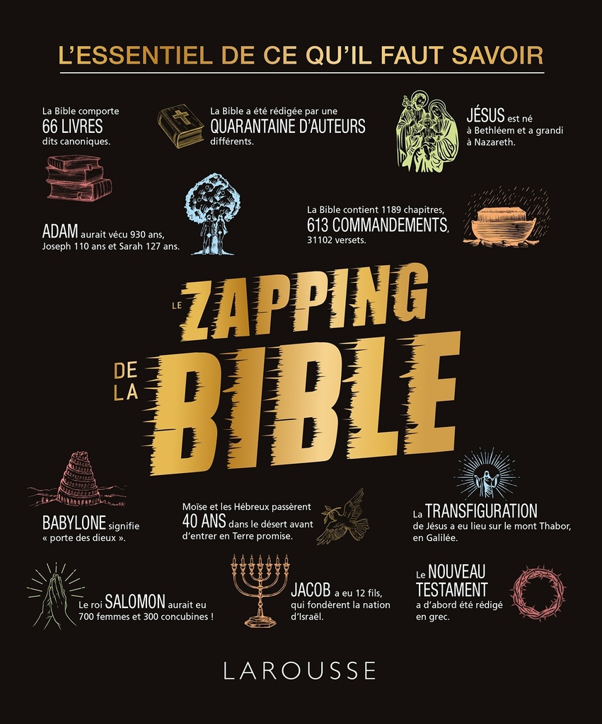Le Zapping de la Bible