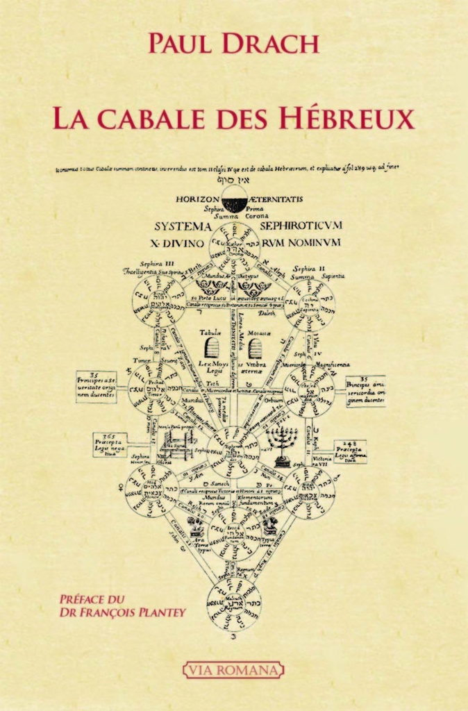 La cabale des hébreux