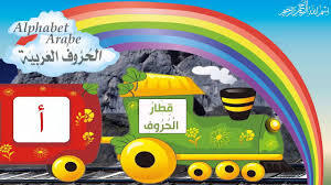 TRAIN DE L'ALPHABET ARABE