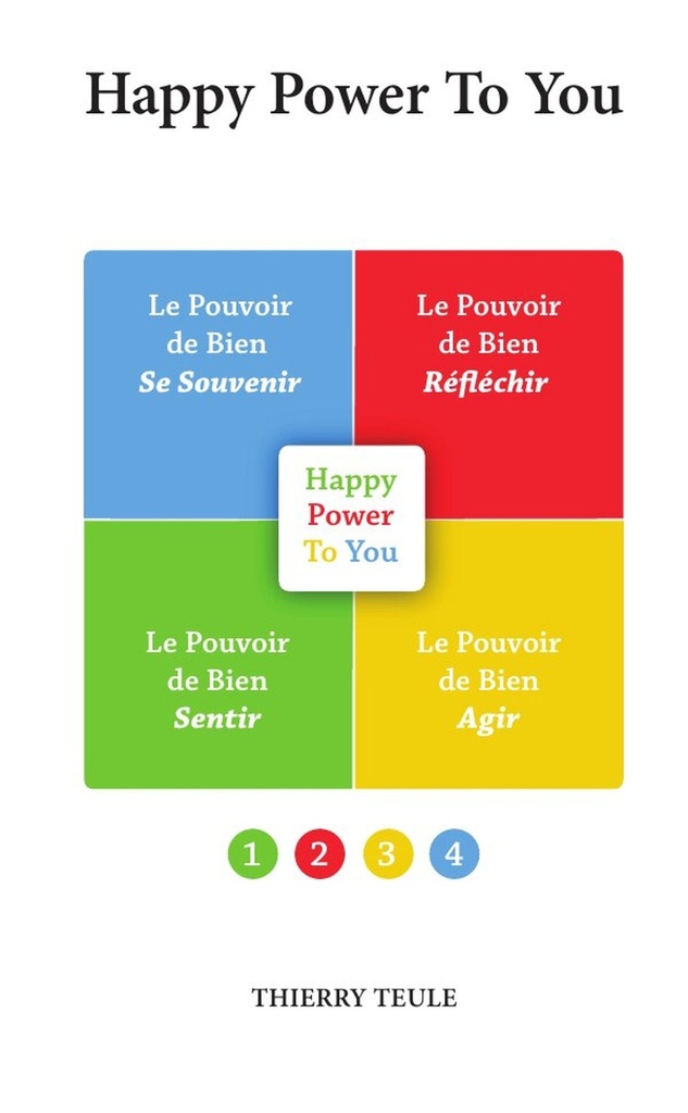 Happy Power to You!